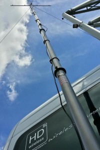 HD Wireless verantwortet vernetzte Drahtloskamera-Übertragung am Tag der Deutschen Einheit