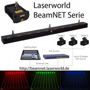 Laserworld präsentiert BeamNet-Serie
